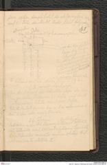 Seite 65, Tagebuch "Mießlingtal b[ei Spitz]" (NHMW-PRAE-BBB-28)